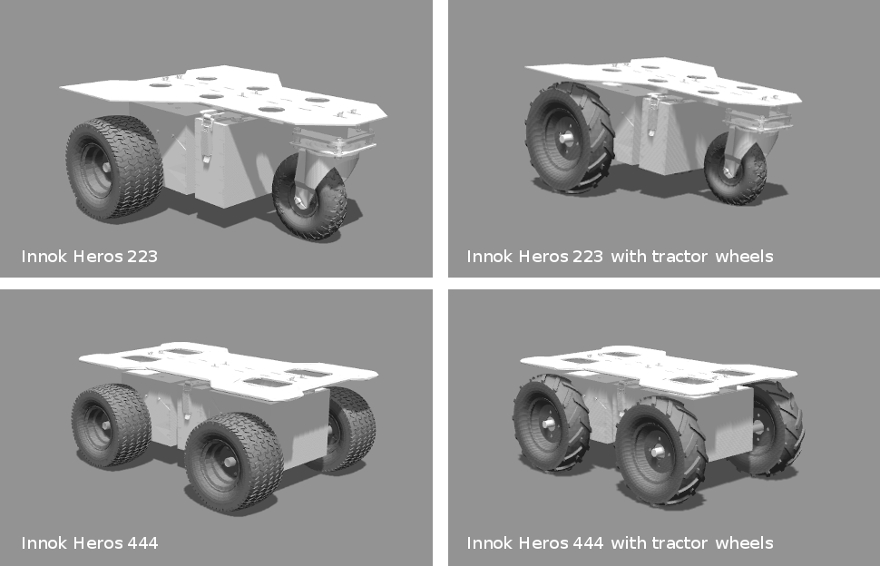 Innok Heros' simulation models