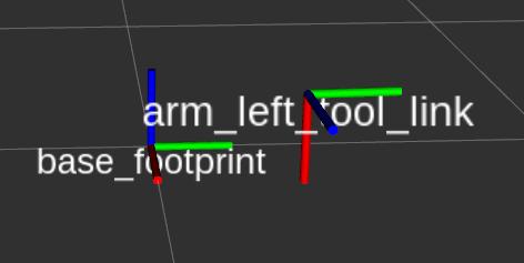 plan_cartesian_rviz.jpg