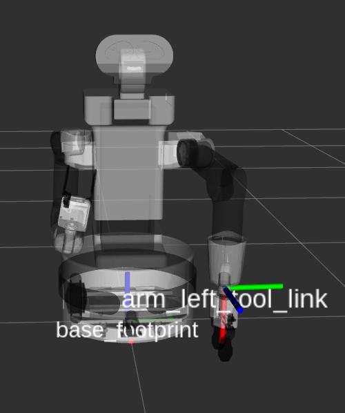 plan_cartesian_title.jpg
