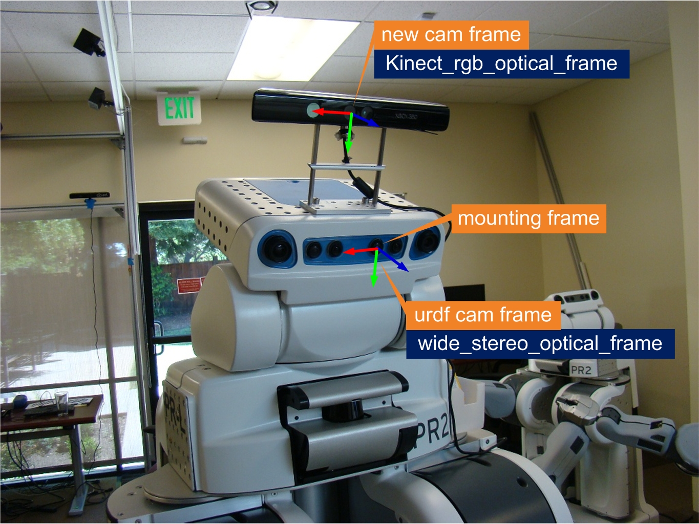 pr2-head-mount.jpg