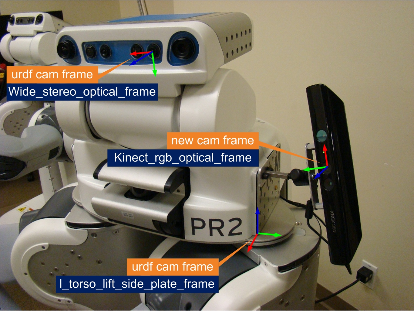 pr2-side-mount.jpg