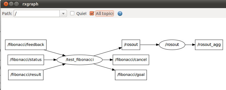 fibonacci_client.png