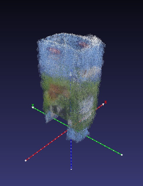 Pointcloud model