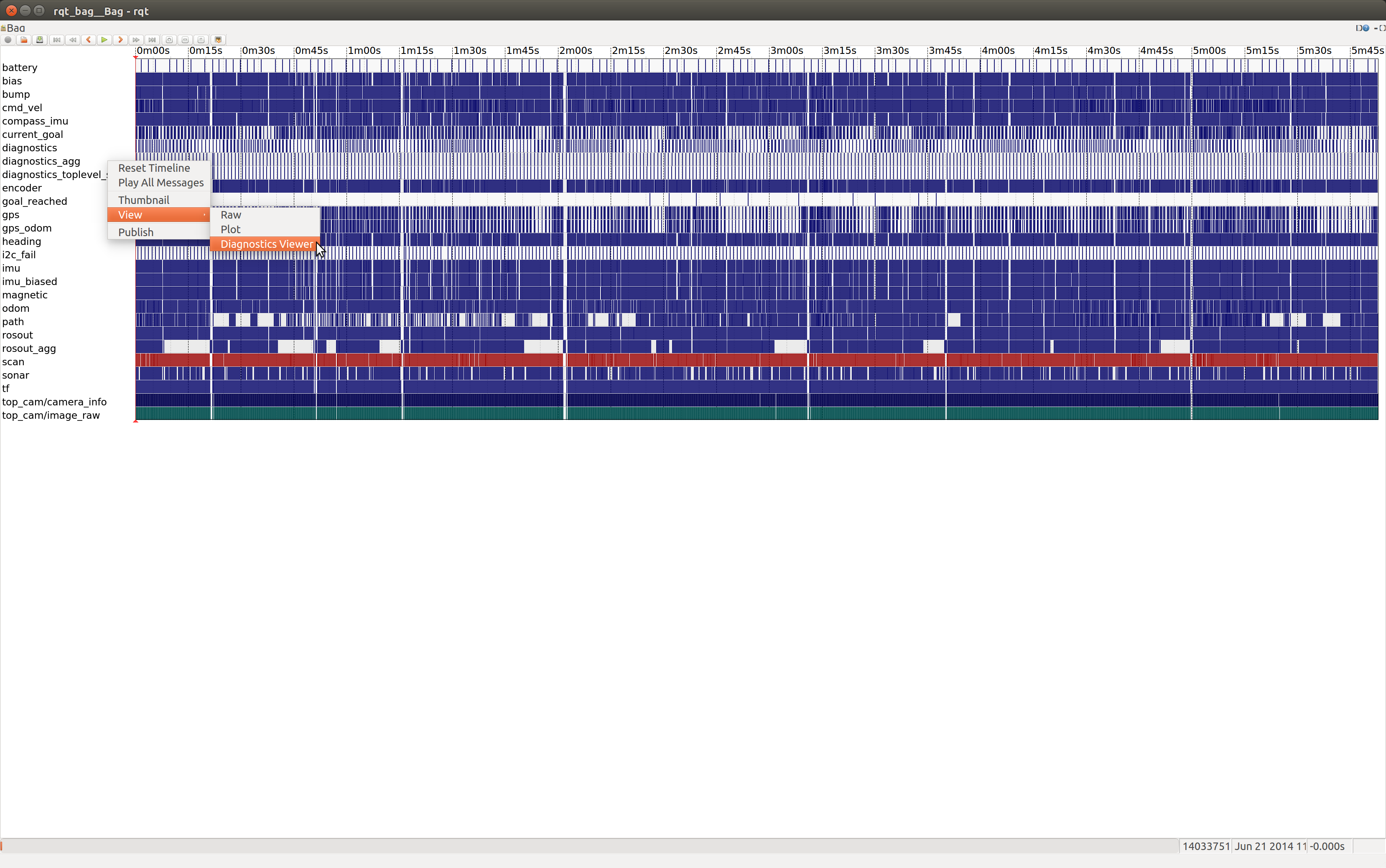 rqt_bag_diagnostics_1.png