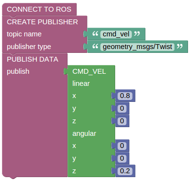 pub_cmd_vel.jpg