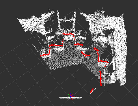 Laserscan_pointcloud2.png