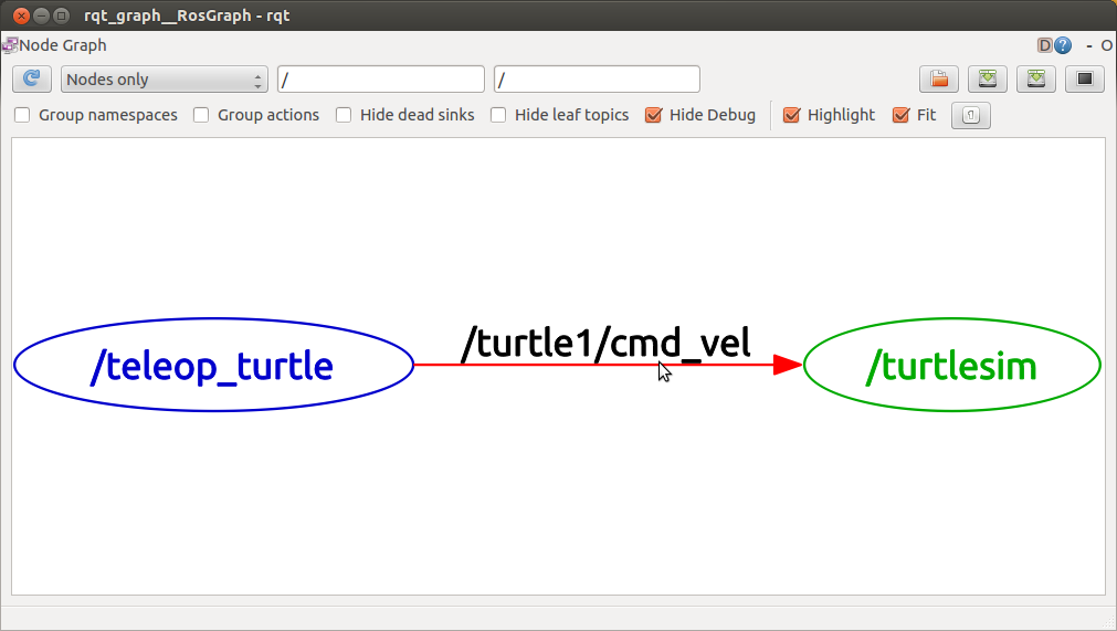rqt_graph_turtle_key2_hydro.png