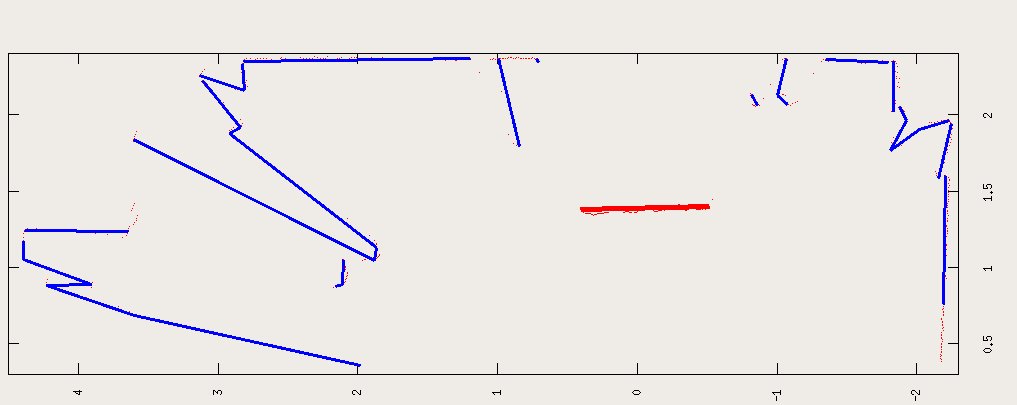 attachment:scan_line_segmentation1.jpg