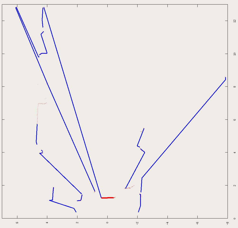 attachment:scan_line_segmentation3.jpg