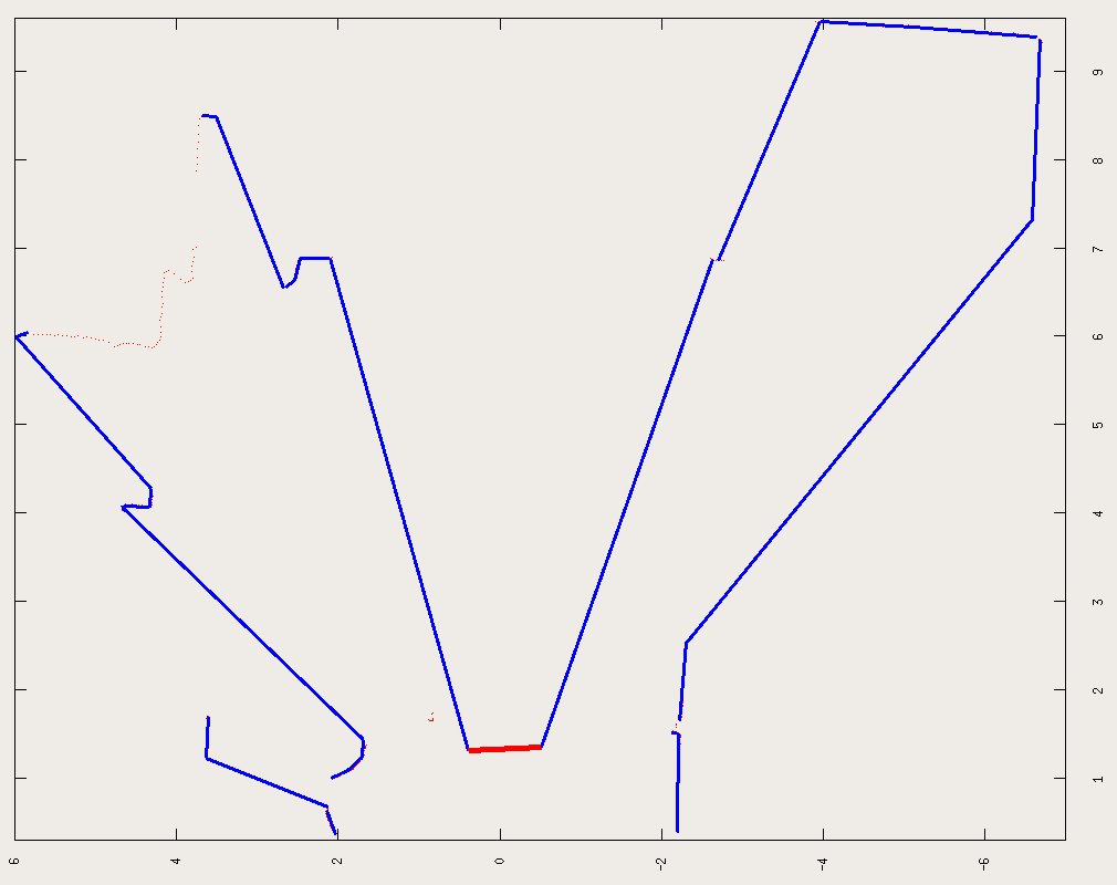 attachment:scan_line_segmentation4.jpg