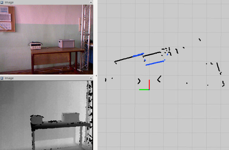 laserscan_kinect_detection.jpg