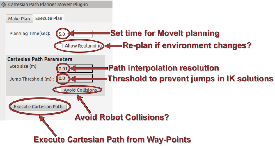 cartesian_planner_parameters.png