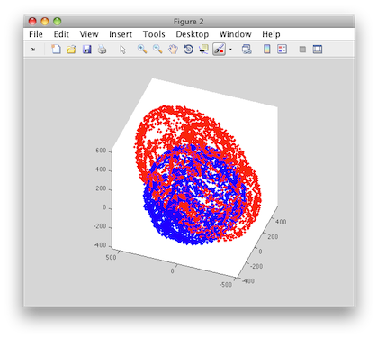 Hard_and_Soft_Iron_Calibration_2c.png