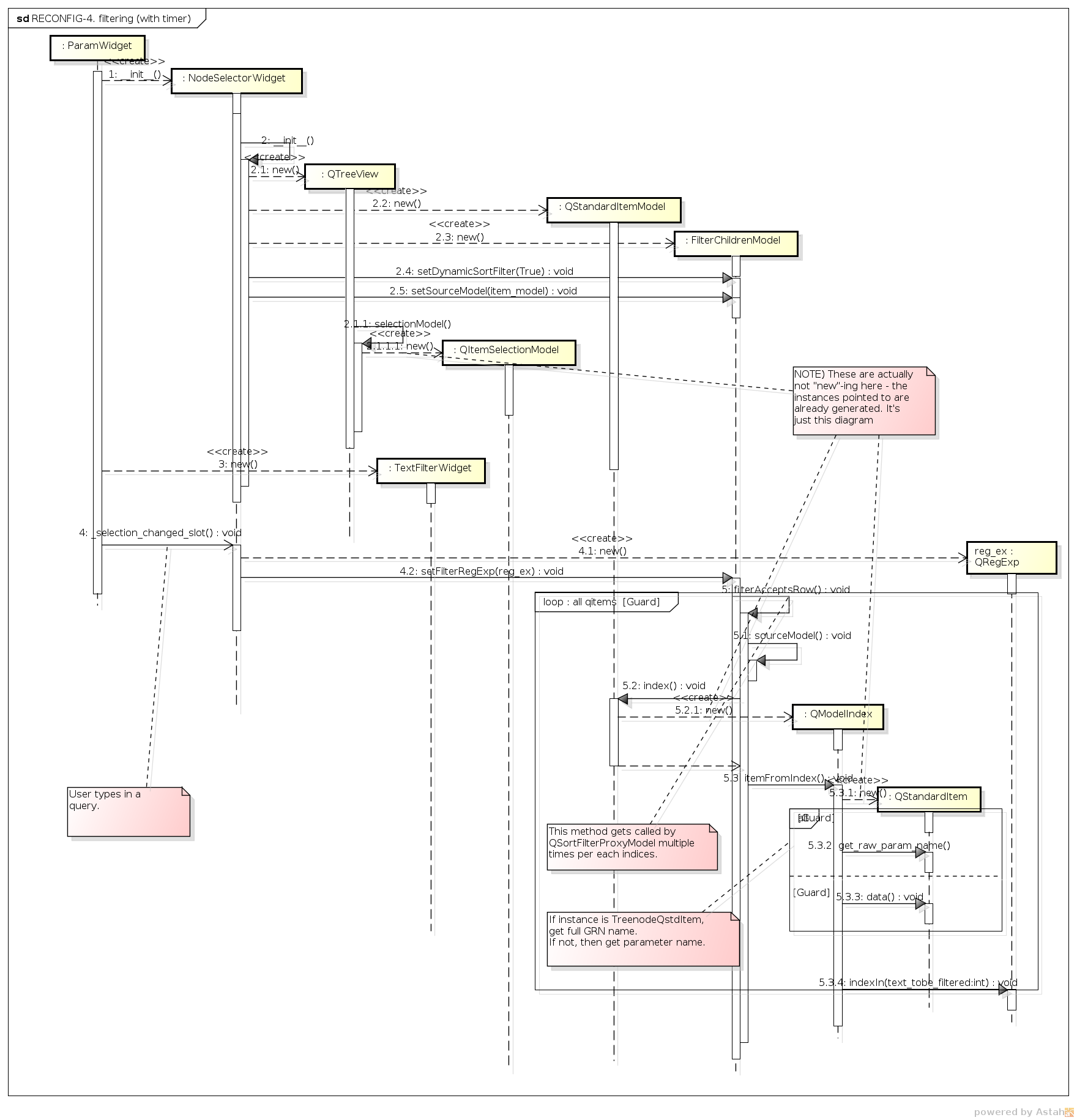 Filtering nodes tree by input text