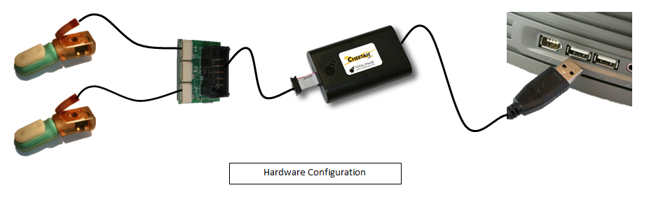 hardware interface