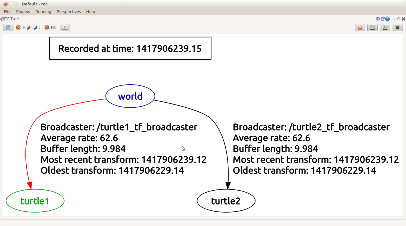 snapshot_rqt_tree_turtle_tf.png