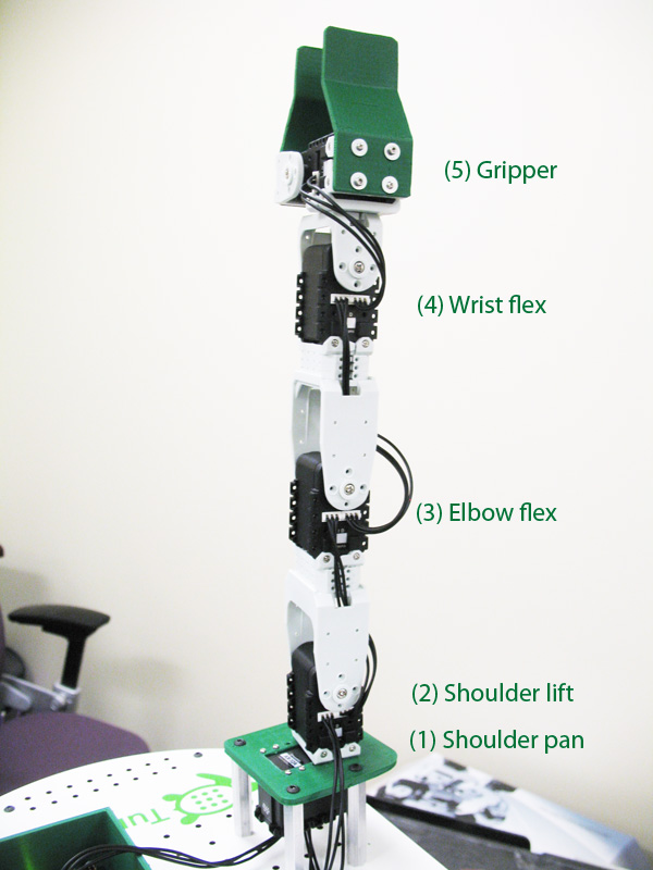 turtlebot_arm/Tutorials/SettingUpServos/wired_arm_labelled.jpg