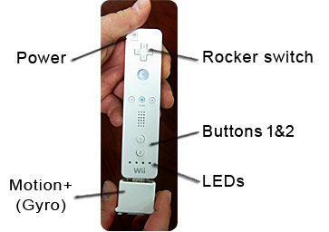 A Wiimote